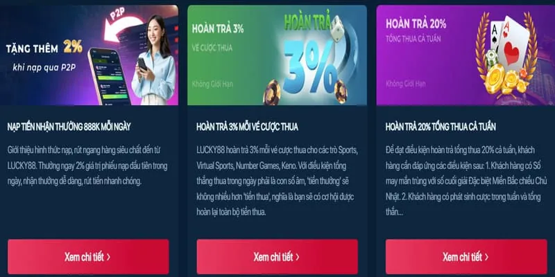 Tin tức về các trò chơi casino trực tuyến hấp dẫn